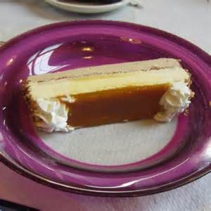 platoESPANOL